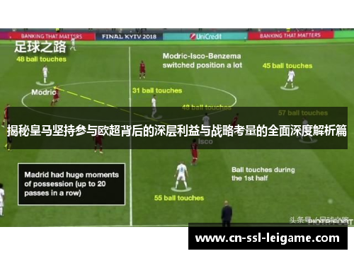 揭秘皇马坚持参与欧超背后的深层利益与战略考量的全面深度解析篇