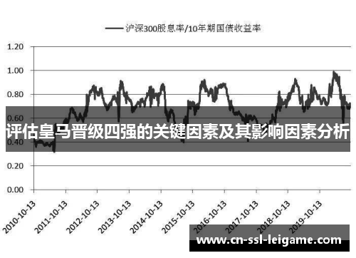 评估皇马晋级四强的关键因素及其影响因素分析