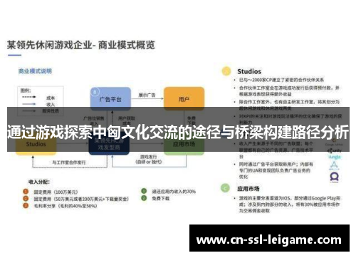 通过游戏探索中匈文化交流的途径与桥梁构建路径分析