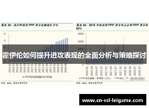 霍伊伦如何提升进攻表现的全面分析与策略探讨