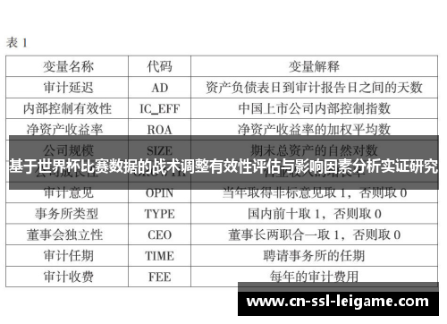 基于世界杯比赛数据的战术调整有效性评估与影响因素分析实证研究